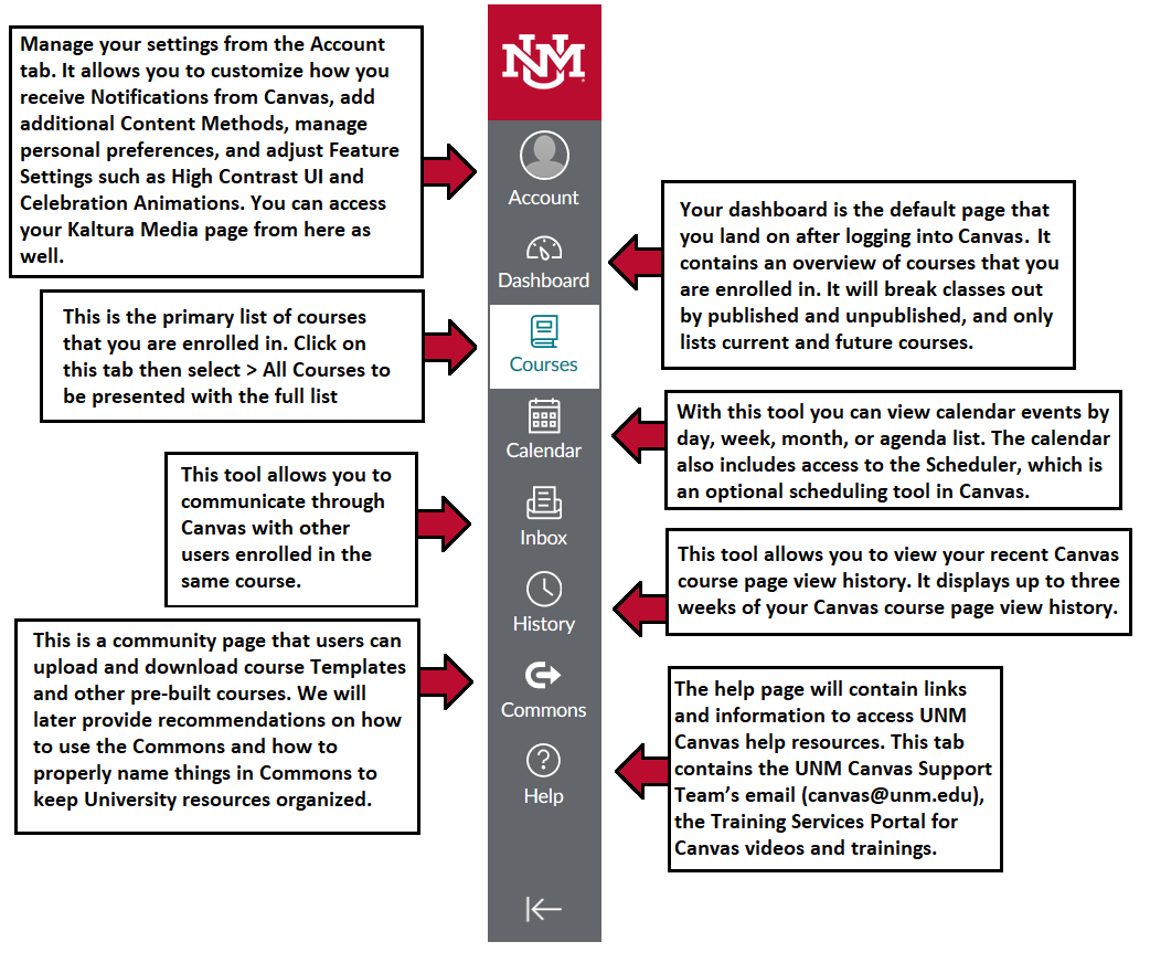 globalnav-canvas-doc-v2.png